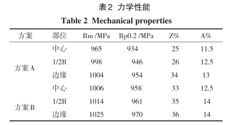 1638977332203117.jpg 4.jpg